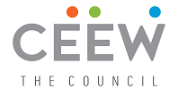 Monitoring, Evaluation and Learning (MEL) Specialist