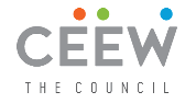 Finance Executive/ Finance Officer – Accounts and Finance