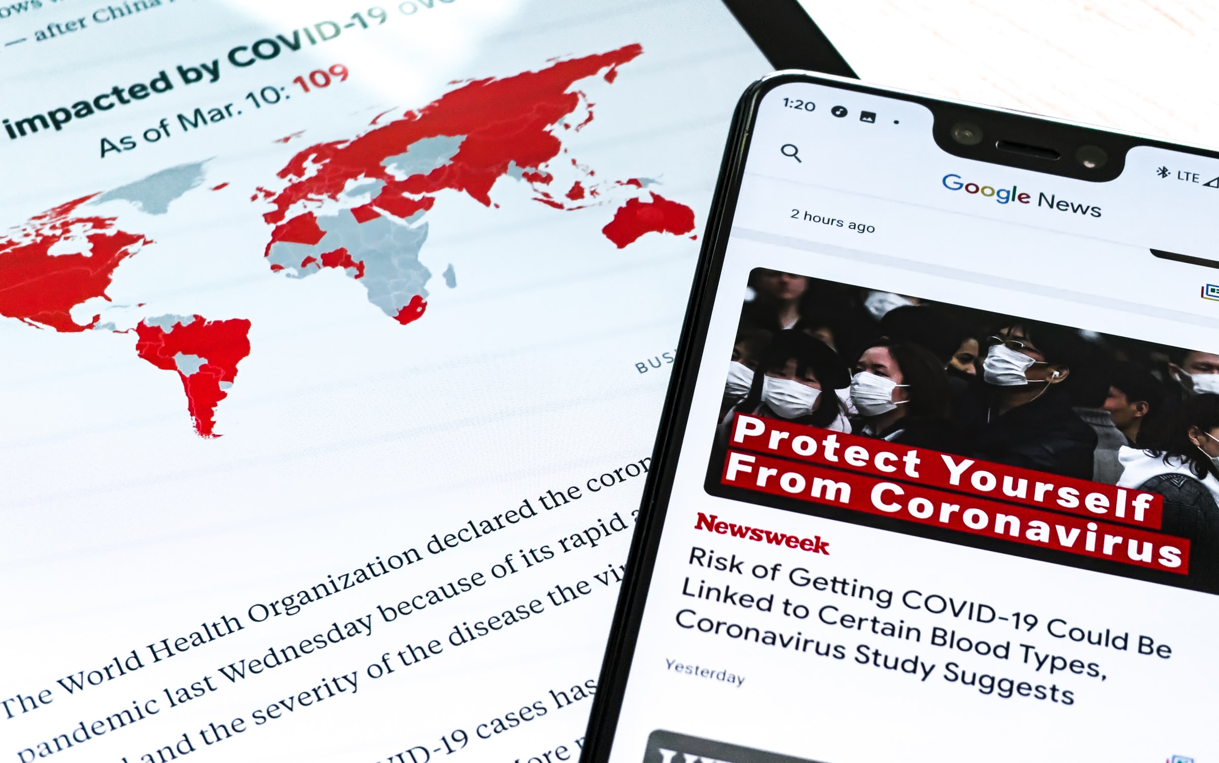 Here is how the large 50 global organisations & leaders are responding to COVID-19?